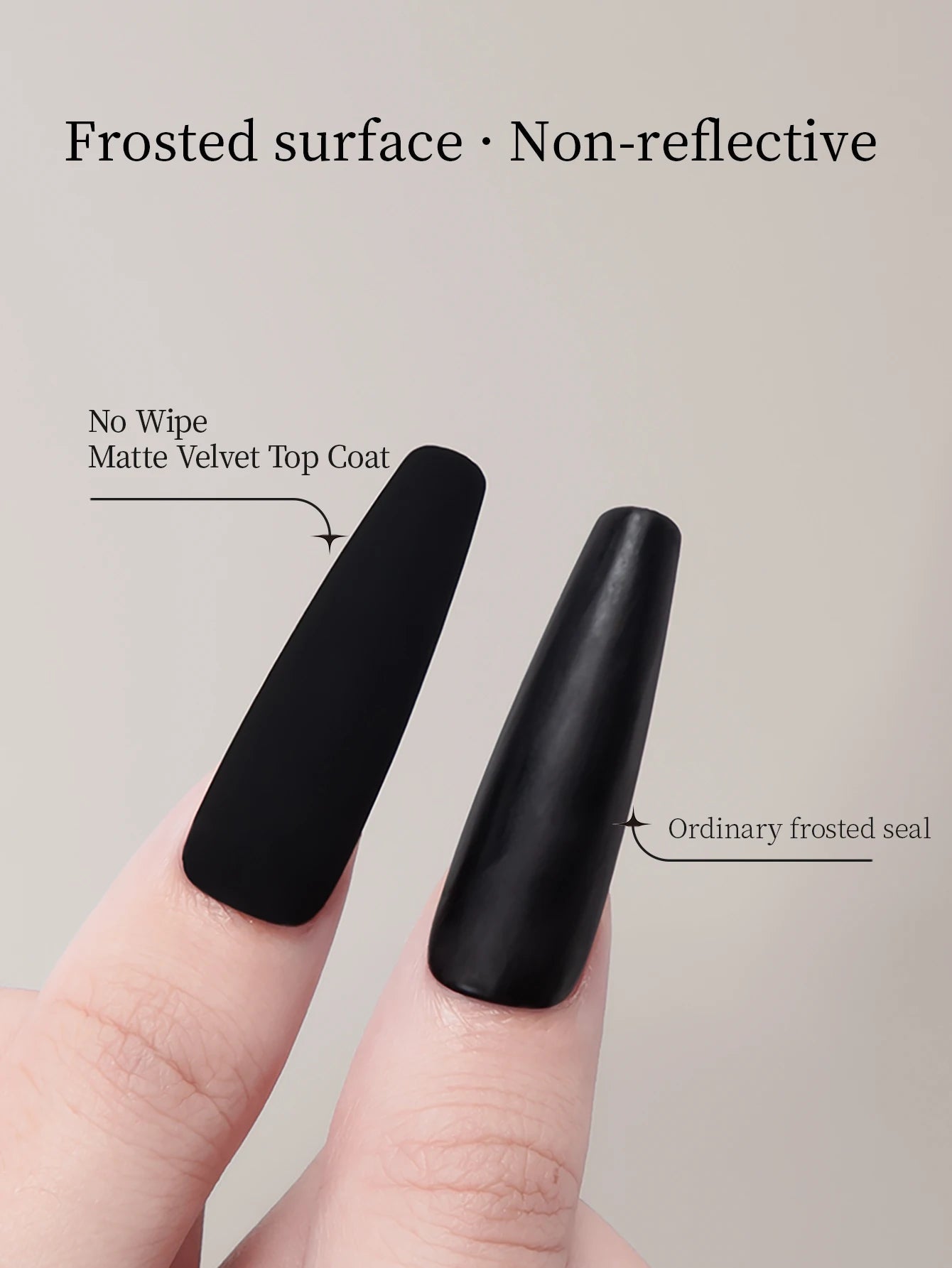 Vernis Gel Velours Mat 10g - Couche de Finition - FoytiShop
